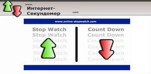 ონლაინ მაღვიძარები და წამზომები - Online-stopwatch