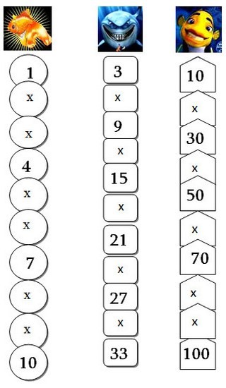 რა რიცხვები უნდა ჩაისვას X - ების ნაცვლად?